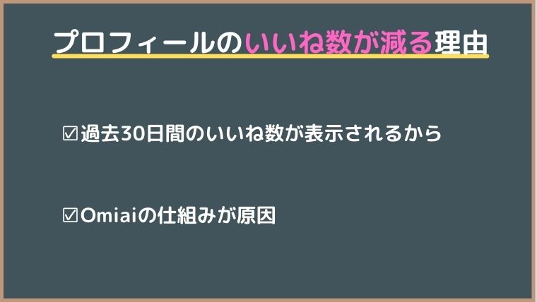 Omiaiのいいね数が減るのはなぜ 減る理由や増やすコツを解説 マッチングアプリ研究所