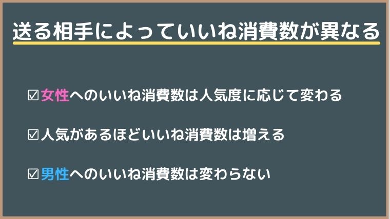 Omiai いいねの消費数が変わる 人気女性とマッチする方法も合わせて解説 マッチングアプリ研究所