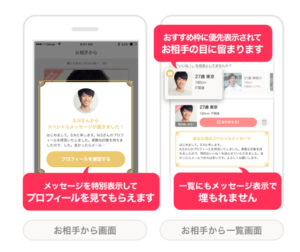 Omiaiの みてね でマッチング率アップ 例文と押せない原因を解説 マッチングアプリ研究所